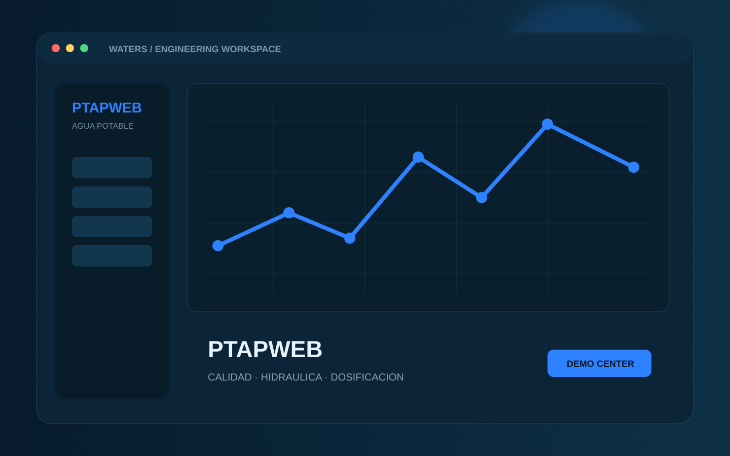 Vista comercial de PTAPWEB